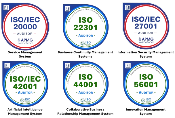 ISO Auditor Courses