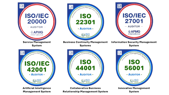 ISO Auditor Courses