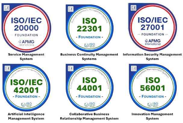 ISO Foundation Courses