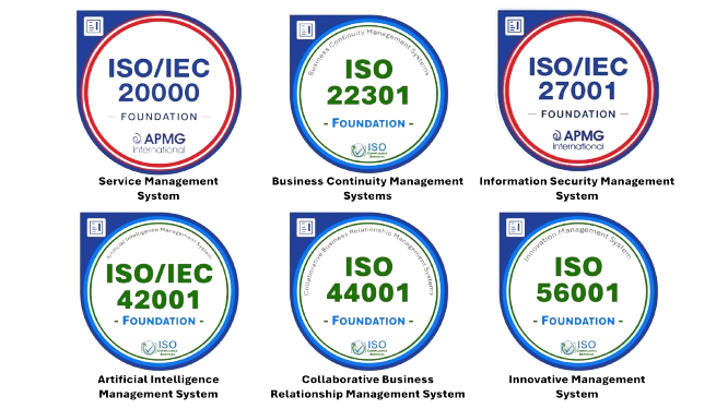ISO Foundation Courses