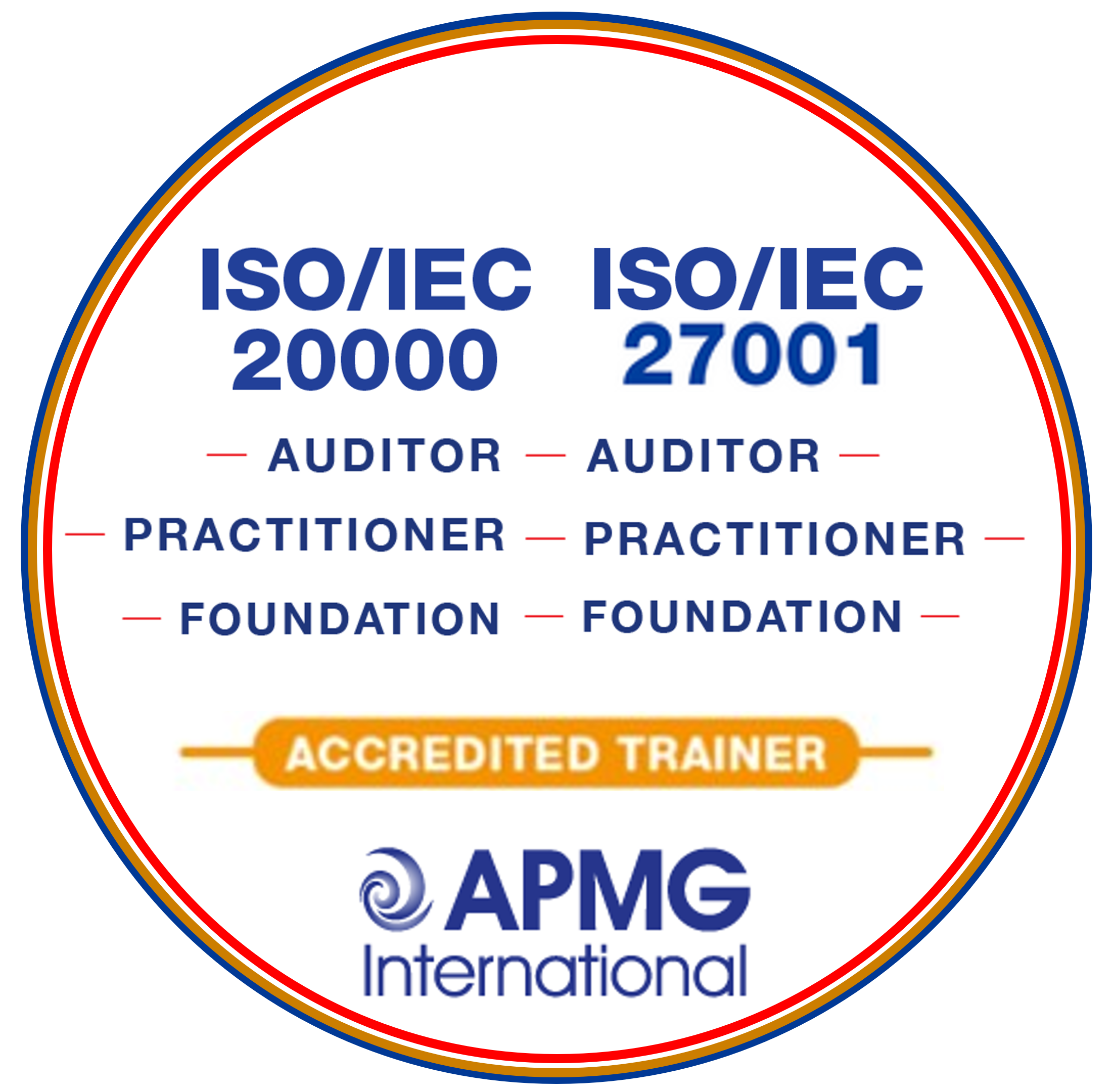 ISO Compliance Services Accredited Trainer ISO IEC 20000 and ISO IEC 27001